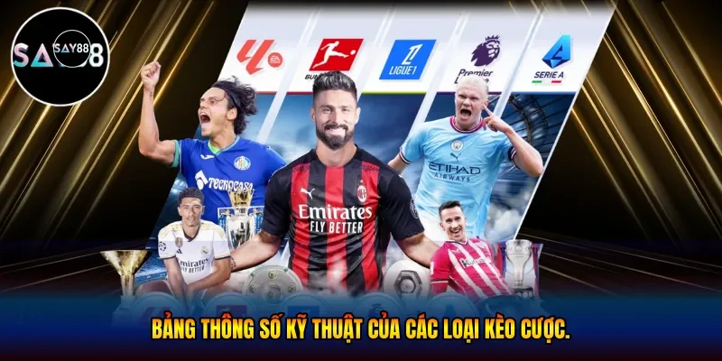  Bảng thông số kỹ thuật của các loại kèo cược
