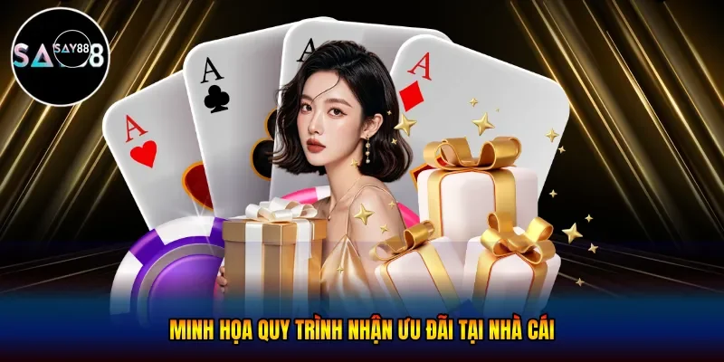 Quy trình nhận ưu đãi tại nhà cái